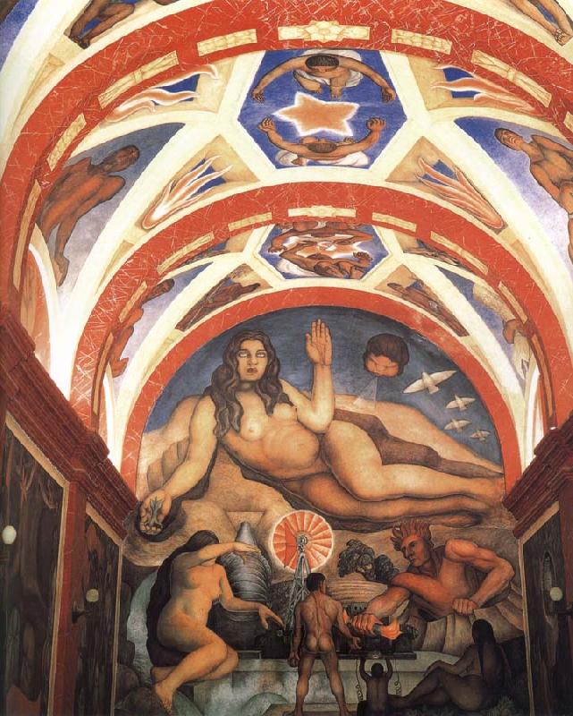 Diego Rivera Power oil painting image